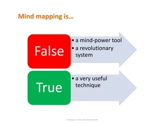 • a mind-power tool
• a revolutionary
systemFalse
• a very useful
technique
True
Mind mapping is…
C) Infoseg, S.A. 2016 http://bit.ly/1Eimh3k
 