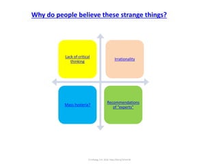 Why do people believe these strange things?
Lack of critical
thinking
Irrationality
Mass hysteria?
Recommendations
of “experts”
C) Infoseg, S.A. 2016 http://bit.ly/1Eimh3k
 