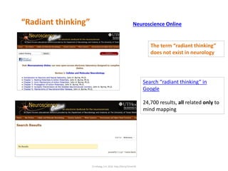 “Radiant thinking” Neuroscience Online
The term “radiant thinking”
does not exist in neurology
Search “radiant thinking” in
Google
24,700 results, all related only to
mind mapping
C) Infoseg, S.A. 2016 http://bit.ly/1Eimh3k
 