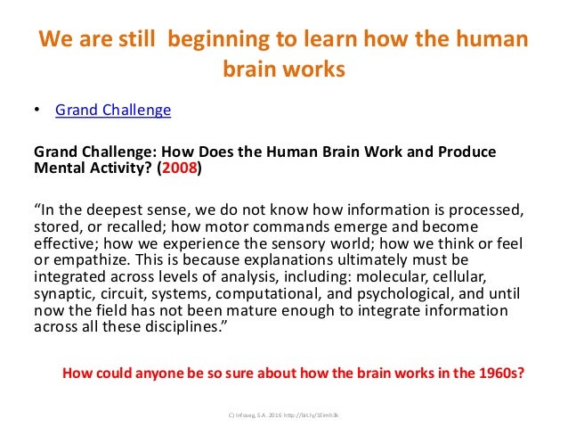 Grand Challenge How Does The Human Brain Work And Produce >> Strange Ideas Usually Associated With Mind Mapping Grand Challenge How Does The Human Brain Work And Produce >> Strange Ideas Usually Associated With Mind Mapping