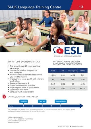 www.studyin-uk.in
1800-309-9008
Weeks
ENGLISH AS A SECOND LANGUAGE
SI-UK Language Training Centre 13
WHY STUDY ENGLISH AT SI-UK?
• Trainers with over 25 years teaching
experience
• Lessons focused on test practice
and strategies
• Practice tests available to assess where
you need to improve
• Improve your score quickly with intensive
study plans
• Average class size of 4
• One-to-one sessions available
• Improve your score in just 6 weeks
• Located all over India
• LanguageCert also available
INTERNATIONAL ENGLISH
LANGUAGE REQUIREMENTS
LANGUAGE TEST TIMETABLE*
*Do not rush to take the test if you are not fully prepared. UK universities do not require your english results
until approximately 3 months prior to the course start date.
English Training Centre
Phone: +91-11-42028200, 7827800565
Email: delhi@studyin-uk.com
www.studyin-uk.in
IELTS
0-25
26-61
62-96
97-120
1.5-3.5
4-5
5.5-7
7.5-9
A1-A2
B1
B2
C1-C2
0-30
31-40
41-70
71-90
PTE TOEFL
LanguageCert
 