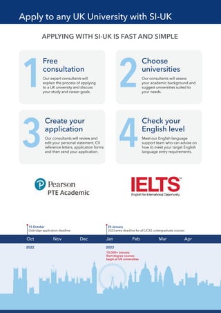 Apply to any UK University with SI-UK
2023
2022
APPLYING WITH SI-UK IS FAST AND SIMPLE
Free
consultation
Check your
English level
Choose
universities
1
4
2
Our expert consultants will
explain the process of applying
to a UK university and discuss
your study and career goals.
Meet our English language
support team who can advise on
how to meet your target English
language entry requirements.
Our consultants will assess
your academic background and
suggest universities suited to
your needs.
Create your
application
3Our consultants will review and
edit your personal statement, CV
reference letters, application forms
and then send your application.
15 October
Oxbridge application deadline
25 January
2023 entry deadline for all UCAS undergraduate courses
10,000+ January
Start degree courses
begin at UK universities
Oct Nov Dec Jan Feb Mar Apr
 