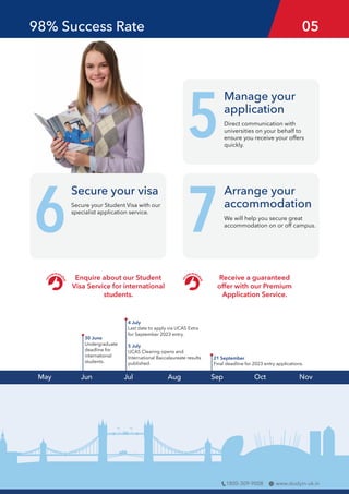 www.studyin-uk.in
1800-309-9008
05
98% Success Rate
Manage your
application
5Direct communication with
universities on your behalf to
ensure you receive your offers
quickly.
Secure your visa Arrange your
accommodation
6 7
Secure your Student Visa with our
specialist application service.
We will help you secure great
accommodation on or off campus.
Receive a guaranteed
offer with our Premium
Application Service.
Enquire about our Student
Visa Service for international
students.
30 June
Undergraduate
deadline for
international
students.
4 July
Last date to apply via UCAS Extra
for September 2023 entry.
5 July
UCAS Clearing opens and
International Baccalaureate results
published.
21 September
Final deadline for 2023 entry applications.
May Jun Jul Aug Sep Oct Nov
www.studyin-uk.in
1800-309-9008
 