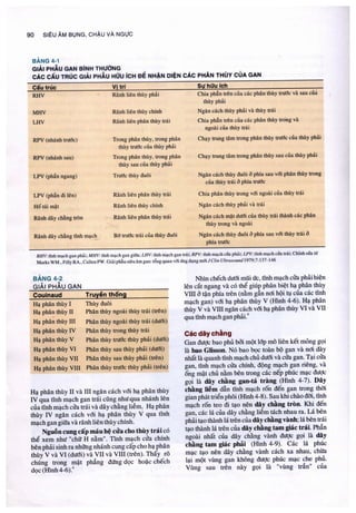 Siêu âm chẩn đoán