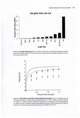 Siêu âm chẩn đoán
