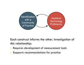 Each construct informs the other. Investigation of
this relationship:
¨  Requires development of measurement tools
¨  Supports recommendations for practice
 