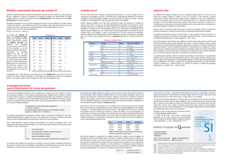 Quando se pretende exprimir os valores das grandezas que são ou muito maiores, ou muito menores
do que a unidade SI a utilizar, foi adotado um conjunto de prefixos que estão listados na Tabela
seguinte. Podem ser usados com qualquer uma das unidades de base e com qualquer uma das unida-
des derivadas com nomes especiais.
Os prefixos combinam-se com o nome da unidade para formar uma única palavra e, do mesmo modo,
o símbolo do prefixo e o da unidade são escritos sem qualquer espaço de modo a formar um único
símbolo, que pode ser elevado a uma qualquer potência. Por exemplo, podemos escrever:
quilometro, km; microvolt, μV;femtosegundo, fs;
50 V/cm = 50 V (10-2
m)-1
= 5000 V/m.
O conjunto das unidades de
base e das unidades derivadas
usadas sem qualquer prefixo
forma o denominado conjunto
das unidades coerentes cuja
utilização tem vantagens
técnicas (veja-se a Brochure sur
le SI). No entanto, o uso dos
prefixos é prático porque evita a
necessidade de introduzir
potências de base 10 para
exprimir valores de grandezas
muito grandes ou muito peque-
nas. Por exemplo, é mais prático
exprimir o comprimento de uma
ligação química em nanometros,
nm, do que em metros, m, e a
distância entre Londres e Paris
em quilómetros, km, do que em
metros, m.
O quilograma, kg, é uma exceção a esta regra por ser uma unidade base cujo nome já inclui um
prefixo, por razões históricas. Múltiplos e submúltiplos do quilograma escrevem-se combinando
prefixos com o grama: assim escreve-se miligrama, mg, e não microquilograma, μkg.
Os prefixos SI
Fator Nome Símbolo Fator Nome Símbolo
101
deca da 10-1
deci d
102
hecto h 10-2
centi c
103
quilo k 10-3
mili m
106
mega M 10-6
micro μ
109
giga G 10-9
nano n
1012
tera T 10-12
pico p
1015
peta P 10-15
femto f
1018
exa E 10-18
atto a
1021
zetta Z 10-21
zepto z
1024
yotta Y 10-24
yocto y
Os símbolos das unidades podem por vezes ter mais de uma única letra. São sempre escritos em
letras minúsculas, exceto quando a unidade deriva de um nome próprio de alguém, caso em que
primeira letra deverá ser maiúscula. No entanto, quando o nome de uma unidade é escrito por
extenso, deve começar com uma letra minúscula (exceto no início de uma frase), para distinguir o
nome da unidade do da pessoa. O uso da forma correta para símbolos de unidades é obrigatório e é
ilustrado pelos exemplos contidos na Brochure sur le SI.
Ao escrever o valor de uma grandeza como o produto de um valor numérico por uma unidade,
tanto o número como a unidade seguem as regras normais das operações algébricas. Por exemplo,
a equação T = 293 K pode também ser escrita como T/K = 293. Muitas vezes, é útil usar a razão de
uma grandeza pela sua unidade para designar as colunas de tabelas, ou os eixos de gráficos, de
maneira que as entradas de uma tabela ou as divisões de um eixo sejam simplesmente representa-
das por números. O exemplo seguinte mostra uma tabela de valores da pressão de vapor em
função da temperatura e do logaritmo da pressão de vapor em função do inverso da temperatura,
com as colunas designadas desta forma.
Ao escrever produtos ou quocientes de unidades, aplicam-se as regras normais da álgebra. Na
formação de produtos de unidades, deve ser deixado um espaço em branco entre as unidades ou,
alternativamente, colocar-se um ponto centrado a meia altura como um símbolo da multiplicação.
Para perceber a importância do espaço em branco, repare-se por exemplo, que m s representa o
produto de um metro por um segundo, mas ms representa um milisegundo. Adicionalmente ao
escrever produtos de unidades mais complexos, devem usar-se parênteses ou expoentes negativos
para evitar ambiguidades. Por exemplo, a constante de gás perfeito R é dada por:
T/K 103
K/T p/MPa ln(p/MPa)
216,55 4,6179 0,5180 −0,6578
273,15 3,6610 3,853 1,2846
304,19 3,2874 7,3815 1,9990
Algebricamente podem usar-se formas equivalentes
a 103
K/T, como kK/T, ou 103
(T/K)−1
.
pVm/T = R = 8,314 Pa m3
mol−1
K−1
= 8,314 Pa m3
/(mol K)
A linguagem da ciência:
usar o SI para exprimir os valores das grandezas
O valor de uma grandeza escreve-se como o produto de um número por uma unidade e o número
que multiplica a unidade é o valor numérico da grandeza dessa unidade. Deixa-se sempre um espaço
em branco entre o número e a unidade. Para grandezas adimensionais, cuja unidade é o número um,
a unidade “um” é omitida. O valor numérico depende da escolha da unidade, de modo que o mesmo
valor de uma grandeza pode ter diferentes valores numéricos quando expressa em unidades diferen-
tes, como nos exemplos seguintes.
Os símbolos das grandezas são impressos em itálico, sendo normalmente constituídos por uma letra
isolada do alfabeto latino ou grego. Pode usar-se uma maiúscula ou minúscula e qualquer informação
adicional sobre a grandeza pode ser justaposta em subscrito ou entre parênteses.
Para muitas grandezas, existem símbolos recomendados por diversas autoridades como a ISO
(Organização Internacional de Normalização) e por várias associações científicas internacionais como
a IUPAP e a IUPAC. São exemplos:
Os símbolos das unidades são impressos em caracteres romanos (direito), independentemente do
tipo usado no corpo do texto. São entidades matemáticas e não abreviaturas, por isso eles nunca são
seguidos por um ponto, exceto no final de uma frase, nem por um “s” para o plural.
A velocidade de uma bicicleta é aproximadamente
v = 5,0 m/s = 18 km/h.
O comprimento de onda de uma das riscas amarelas do sódio
é igual a λ = 5,896  10-7
m = 589,6 nm.
T para temperatura
Cp para capacidade calorífica a pressão constante
xi para fração molar da espécie i
μr para permeabilidade relativa
m(K) para a massa do protótipo internacional do quilograma K.
Algumas unidades não SI
Grandeza Unidade Símbolo Valores em unidades SI
tempo minuto min 1 min = 60 s
hora h 1 h = 3600 s
dia d 1 d = 86 400 s
volume litro L ou l 1 L = 1 dm3
massa tonelada t 1 t = 1 000 kg
energia eletrão-volt eV 1 eV  1,602 x 10-19
J
pressão bar bar 1 bar = 100 kPa
milímetro de mercúrio mmHg 1 mmHg  133,3 Pa
comprimento ångstrom Å 1 Å = 10-10
m
milha náutica M 1 M = 1 852 m
superfície are a 1 a = 102
m2
nível neper Np 1 Np = 1
(ver ISO 80 000-1) bel B 1 B = [(1/2) ln 10] Np
Por ser o único sistema de unidades universalmente reconhecido, o SI tem a vantagem clara de
estabelecer uma linguagem universal. As unidades não SI, são geralmente definidas em função das
unidades SI. O uso do SI também simplifica o ensino da ciência. Por todas estas razões, o uso das
unidades SI é recomendado em todos os campos da ciência e da tecnologia.
Todavia, algumas unidades não SI são ainda amplamente usadas. Por exemplo, as unidades de
tempo, como a hora, o minuto e o dia estão profundamente enraizadas na nossa cultura. Outras
unidades continuam a ser utilizadas por razões históricas, para atender às necessidades de grupos
específicos, ou porque não há uma alternativa prática no SI. Será sempre a prerrogativa de um
cientista usar as unidades que mais convêm para um determinado efeito. No entanto, quando as
unidades não SI são utilizadas, o fator de conversão para o SI deve sempre ser mencionado.
Algumas unidades não SI estão listadas na Tabela seguinte bem como os seus fatores de conversão
para o SI. Uma lista mais completa encontra-se na Brochure sur le SI, ou no sítio da internet do
BIPM.
Unidades não SIMúltiplos e submúltiplos decimais das unidades SI
Os símbolos das unidades começam com letra maiúscula quando derivam do nome de uma
pessoa (por exemplo, ampere, A; kelvin, K; hertz, Hz; coulomb, C). Caso contrário, começam
sempre com uma letra minúscula (por exemplo, metro, m; segundo, s; mole, mol). O símbolo para
o litro é uma exceção: pode usar-se ou uma letra minúscula ou um L maiúsculo. Neste caso, é
permitido usar a letra maiúscula para evitar confusão entre a letra l minúscula e o número um, 1.
O símbolo para a milha náutica é aqui apresentado como M, embora não haja um acordo genera-
lizado sobre qualquer símbolo para a milha náutica.
Embora o hertz e o becquerel sejam ambos iguais ao inverso do segundo, o hertz só é usado para
fenómenos periódicos e o becquerel para processos estocásticos de decaimento radioativo.
A unidade de temperatura Celsius é o grau Celsius, °C, cuja amplitude é igual à do kelvin, K, a
unidade de temperatura termodinâmica. A grandeza temperatura Celsius, t, está relacionada com
a temperatura termodinâmica, T, pela equação t/°C = T/K – 273,15.
Para cada grandeza, existe apenas uma unidade SI, embora possa muitas vezes ser expressa de
diferentes maneiras usando nomes especiais. No entanto, a mesma unidade SI pode ser usada
para exprimir os valores de diversas grandezas diferentes (por exemplo, a unidade SI J/K pode ser
usada para exprimir o valor de capacidade calorífica e o de entropia). Por conseguinte, é impor-
tante não usar a unidade sozinha para especificar uma grandeza medida. Isto aplica-se tanto para
textos científicos e técnicos como para instrumentos de medição (ou seja, os dados produzidos
por um instrumento devem indicar tanto a unidade como a grandeza medida).
As grandezas adimensionais, também chamadas de grandezas de dimensão um, são geralmente
definidas como a razão entre duas grandezas de mesma natureza (por exemplo, índice de refra-
ção é a razão de duas velocidades, e permeabilidade relativa é a razão entre a permeabilidade de
um meio dielétrico e a do vazio). A unidade SI de uma grandeza adimensional é a razão entre duas
unidades SI idênticas, e é sempre igual a um. Contudo, ao exprimir os valores das grandezas
adimensionais, a unidade “um”, 1, não se escreve.
Algumas notas
Na escrita de um número, o separador decimal pode ser um ponto ou uma vírgula, conforme a
origem do documento. Para documentos no idioma Inglês, utiliza-se um ponto, mas, para muitos
idiomas da Europa e em vários outros países, é vulgar utilizar-se uma vírgula.
Em números com muitos algarismos, é costume juntá-los em grupos de três em torno do separa-
dor decimal para facilitar a leitura. Não é obrigatório, mas é comum porque é útil. Quando isso for
feito, os grupos de três algarismos devem ser separados apenas por um espaço (fino), não utili-
zando nem o ponto, nem a vírgula. A incerteza associada ao valor numérico de uma grandeza
pode muitas vezes ser mostrada fornecendo a incerteza-padrão relativamente aos últimos algaris-
mos significativos, após o valor, entre parênteses.
Exemplo: O valor da carga elementar na lista das constan-
tes fundamentais do CODATA 2010 é
e = 1,602 176 565 (35) × 10-19
C, onde o número entre
parênteses, 35, é o valor numérico da incerteza-padrão
dada na unidade de medida referida no algarismo decimal
menos significativo, i.e. u(e) = 0,000 000 035 × 10-19
C.
Rua António Gião, 2
2829-513 CAPARICA
PORTUGAL
Tel (+ 351) 21 294 81 00 E-mail: metrologia@ipq.pt
Fax (+ 351) 21 294 81 01 URL: www.ipq.pt
Versão adaptada da tradução para português realizada pela Sociedade Portuguesa de Química em 2011 após
autorização do BIPM que fica com a proteção total internacional dos direitos de autor.
O BIPM não aceita nenhuma responsabilidade para relevância, exatidão, abrangência ou qualidade da
informação e dos elementos disponibilizados por nenhuma das traduções. O único texto oficial é o texto em
francês do documento original criado pelo BIPM.Datadeimpressão
novembrode2015
 