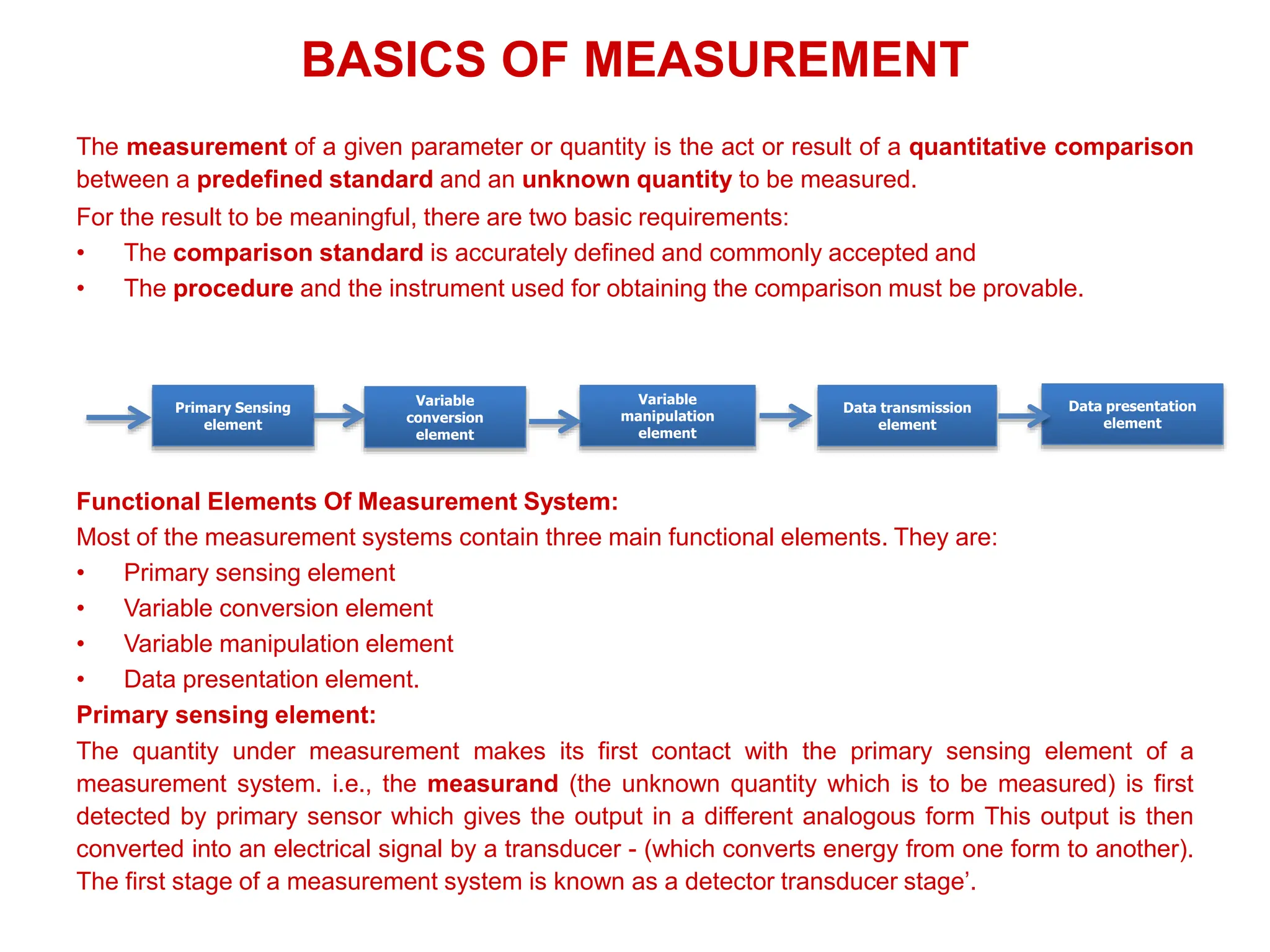 BASICS OF MEASUREMENT
The measurement of a given parameter or quantity is the act or result of a quantitative comparison
between a predefined standard and an unknown quantity to be measured.
For the result to be meaningful, there are two basic requirements:
• The comparison standard is accurately defined and commonly accepted and
• The procedure and the instrument used for obtaining the comparison must be provable.
Functional Elements Of Measurement System:
Most of the measurement systems contain three main functional elements. They are:
• Primary sensing element
• Variable conversion element
• Variable manipulation element
• Data presentation element.
Primary sensing element:
The quantity under measurement makes its first contact with the primary sensing element of a
measurement system. i.e., the measurand (the unknown quantity which is to be measured) is first
detected by primary sensor which gives the output in a different analogous form This output is then
converted into an electrical signal by a transducer - (which converts energy from one form to another).
The first stage of a measurement system is known as a detector transducer stage’.
Primary Sensing
element
Variable
conversion
element
Variable
manipulation
element
Data transmission
element
Data presentation
element
 