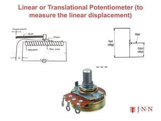 Linear or Translational Potentiometer (to
measure the linear displacement)
 