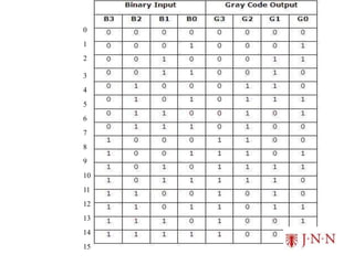 0
1
2
3
4
5
6
7
8
9
10
11
12
13
14
15
 