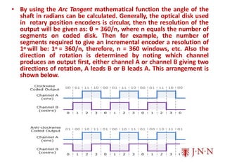 • By using the Arc Tangent mathematical function the angle of the
shaft in radians can be calculated. Generally, the optical disk used
in rotary position encoders is circular, then the resolution of the
output will be given as: θ = 360/n, where n equals the number of
segments on coded disk. Then for example, the number of
segments required to give an incremental encoder a resolution of
1o will be: 1o = 360/n, therefore, n = 360 windows, etc. Also the
direction of rotation is determined by noting which channel
produces an output first, either channel A or channel B giving two
directions of rotation, A leads B or B leads A. This arrangement is
shown below.
 
