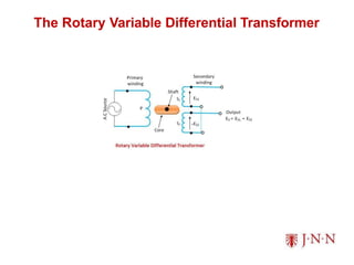 The Rotary Variable Differential Transformer
 