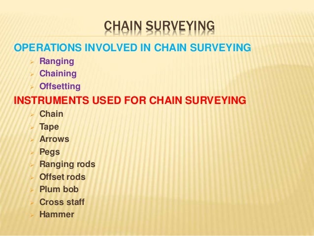 Surveying Unit 1 31033 - 
