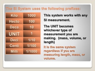 Si Units Ppt Si Units Ppt