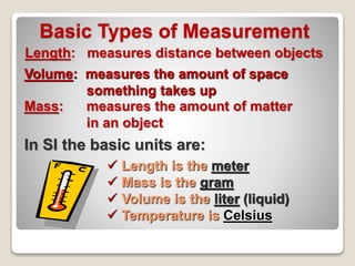 measurements | PPTX