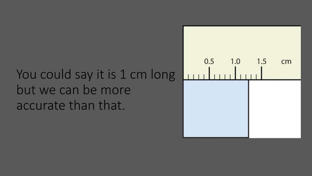 SI Units and Unit Conversion Slides.pptx