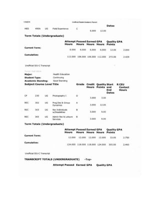 Southern Illinois University unofficial transcript | DOCX