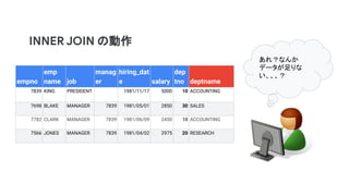 BigQueryでJOINを極める!
