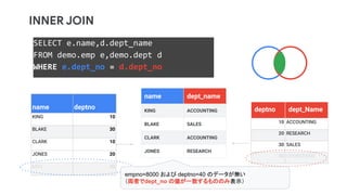 BigQueryでJOINを極める!