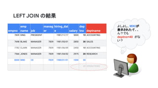 BigQueryでJOINを極める!