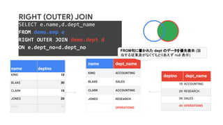 BigQueryでJOINを極める!