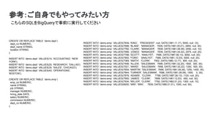 BigQueryでJOINを極める!