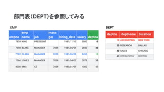 BigQueryでJOINを極める!