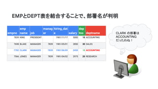 BigQueryでJOINを極める!