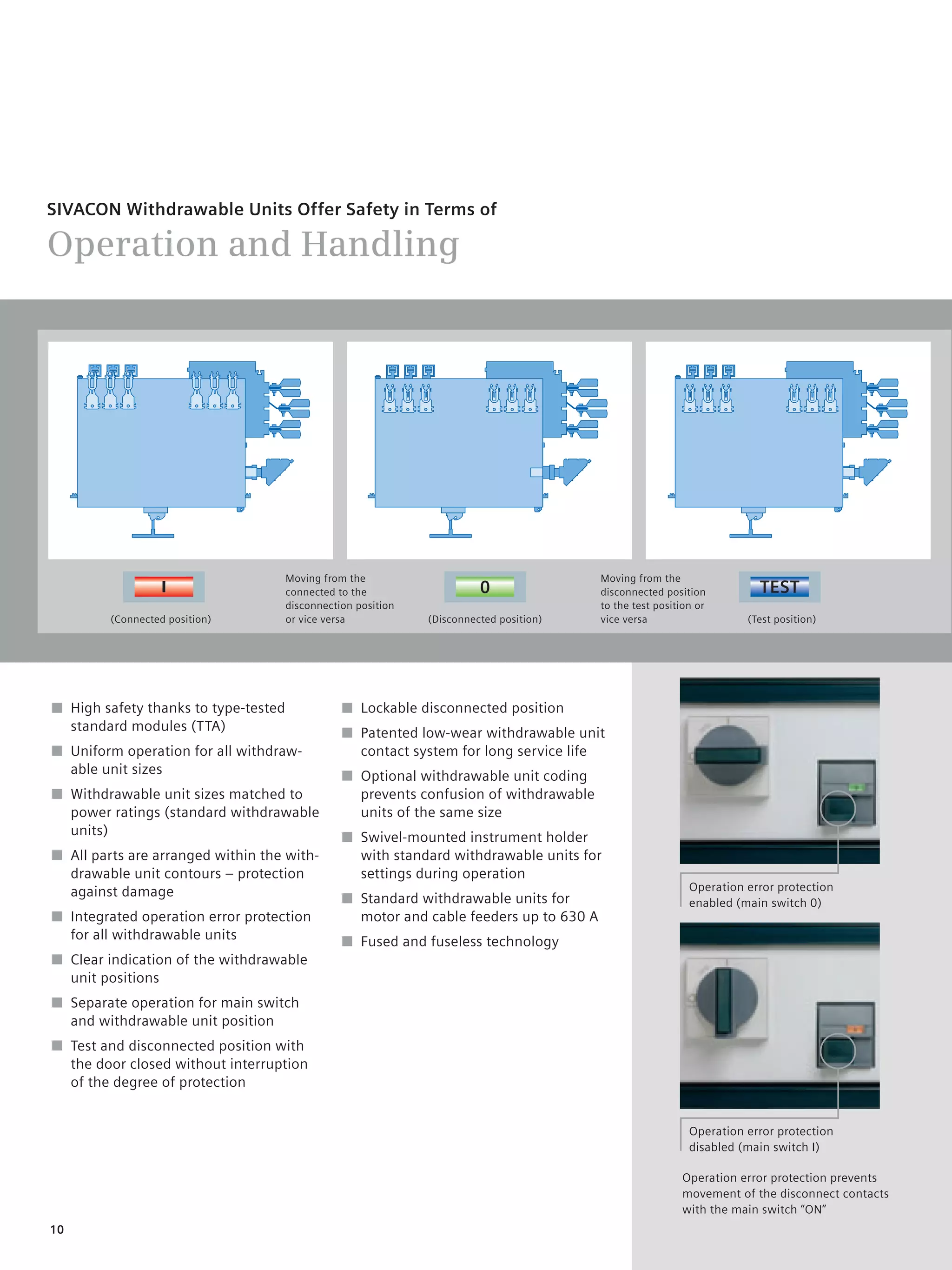 © Siemens AG 2008




SIVACON Withdrawable Units Offer Safety in Terms of

Operation and Handling




                                      Moving from the                                      Moving from the
                                      connected to the                     0               disconnected position          TEST
                                      disconnection position                               to the test position or
         (Connected position)         or vice versa              (Disconnected position)   vice versa                   (Test position)




■ High safety thanks to type-tested              ■ Lockable disconnected position
  standard modules (TTA)                         ■ Patented low-wear withdrawable unit
■ Uniform operation for all withdraw-              contact system for long service life
  able unit sizes                                ■ Optional withdrawable unit coding
■ Withdrawable unit sizes matched to               prevents confusion of withdrawable
  power ratings (standard withdrawable             units of the same size
  units)                                         ■ Swivel-mounted instrument holder
■ All parts are arranged within the with-          with standard withdrawable units for
  drawable unit contours – protection              settings during operation
  against damage                                                                                              Operation error protection
                                                 ■ Standard withdrawable units for                            enabled (main switch 0)
■ Integrated operation error protection            motor and cable feeders up to 630 A
  for all withdrawable units                     ■ Fused and fuseless technology
■ Clear indication of the withdrawable
  unit positions
■ Separate operation for main switch
  and withdrawable unit position
■ Test and disconnected position with
  the door closed without interruption
  of the degree of protection


                                                                                                              Operation error protection
                                                                                                              disabled (main switch I)

                                                                                                            Operation error protection prevents
                                                                                                            movement of the disconnect contacts
                                                                                                            with the main switch “ON”
10
 