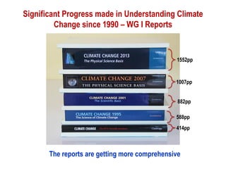 Activities of the Intergovernmental Panel on Climate Change (IPCC) | PDF