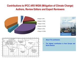 Activities of the Intergovernmental Panel on Climate Change (IPCC) | PDF