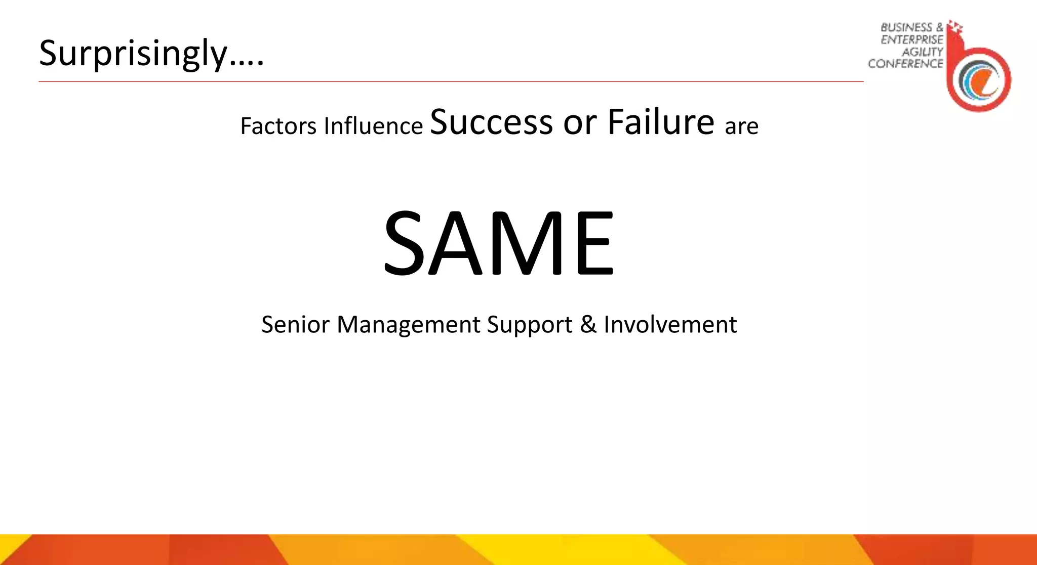Surprisingly….
Factors Influence Success or Failure are
SAME
Senior Management Support & Involvement
 