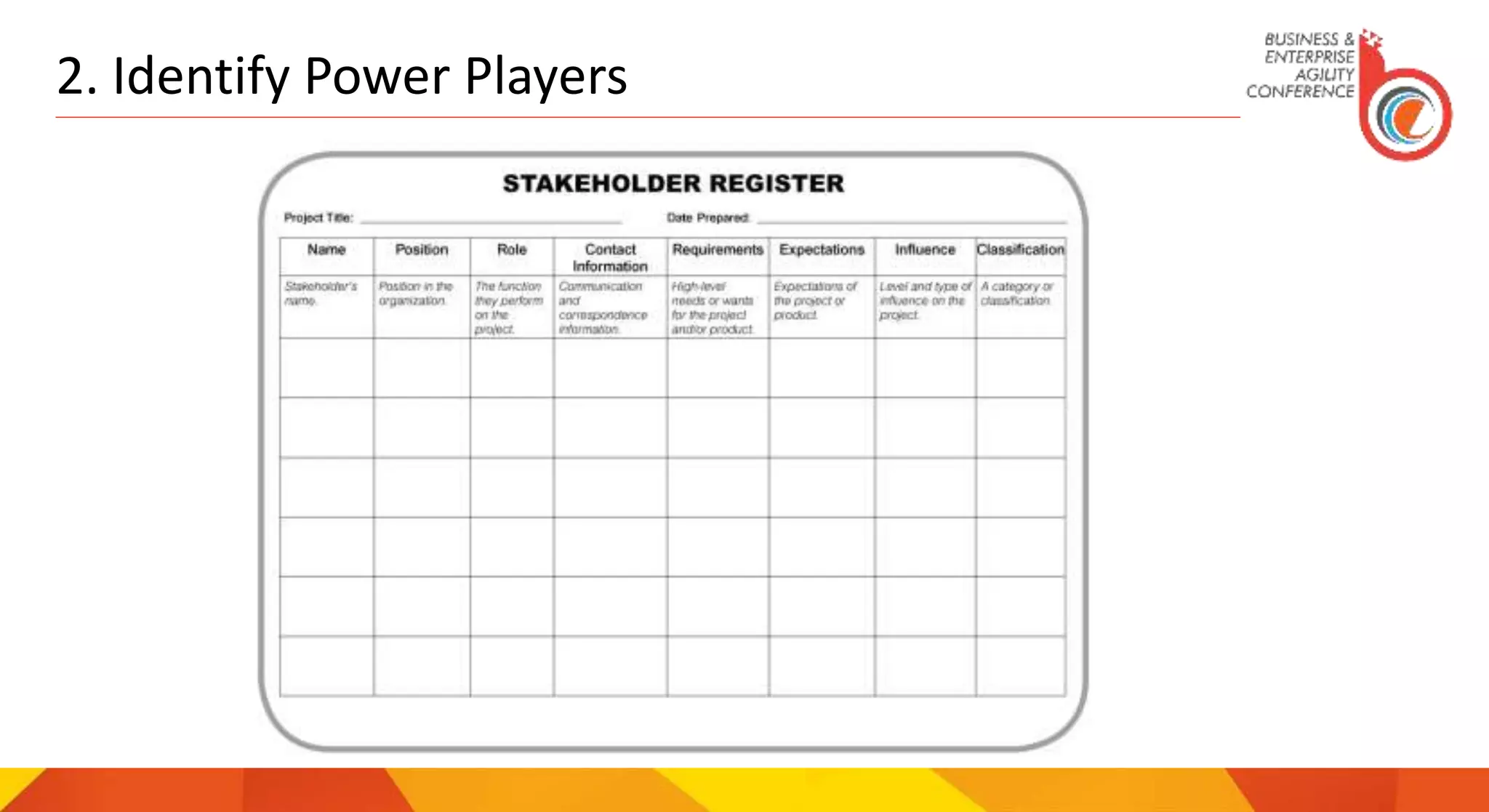 2. Identify Power Players
 
