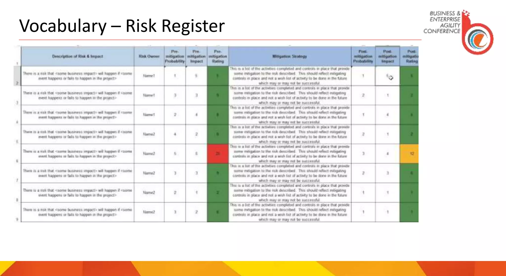 Vocabulary – Risk Register
 