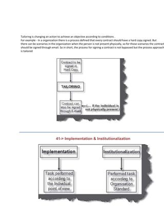 Tailoring is changing an action to achieve an objective according to conditions .
For example - In a organization there is a process defined that every contract should have a hard copy signed. But
there can be scenarios in the organization when the person is not present physically, so for those scenarios the contract
should be signed through email. So in short, the process for signing a contract is not bypassed but the process approach
is tailored




                             41-> Implementation & Institutionalization
 
