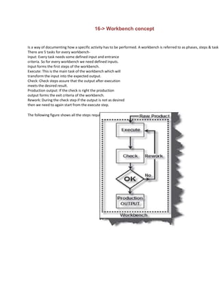 16-> Workbench concept


Is a way of documenting how a specific activity has to be performed. A workbench is referred to as phases, steps & task
There are 5 tasks for every workbench-
Input: Every task needs some defined input and entrance
criteria. So for every workbench we need defined inputs.
Input forms the first steps of the workbench.
Execute: This is the main task of the workbench which will
transform the input into the expected output.
Check: Check steps assure that the output after execution
meets the desired result.
Production output: If the check is right the production
output forms the exit criteria of the workbench.
Rework: During the check step if the output is not as desired
then we need to again start from the execute step.

The following figure shows all the steps required for a workbench.
 