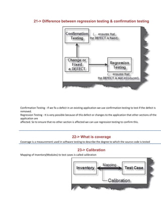 21-> Difference between regression testing & confirmation testing




Confirmation Testing - If we fix a defect in an existing application we use confirmation testing to test if the defect is
removed.
Regression Testing - It is very possible because of this defect or changes to the application that other sections of the
application are
affected. So to ensure that no other section is affected we can use regression testing to confirm this.




                                             22-> What is coverage
Coverage is a measurement used in software testing to describe the degree to which the source code is tested

                                                  23-> Calibration
Mapping of Inventory(Modules) to test cases is called calibration
 