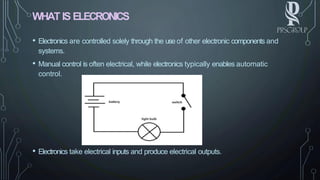 Comprehensive Overview of Electronics: Components, Principles, and ...