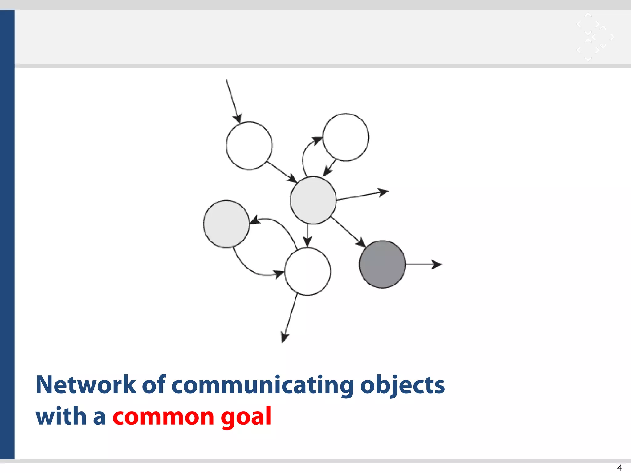 4
Network of communicating objects
with a common goal
 