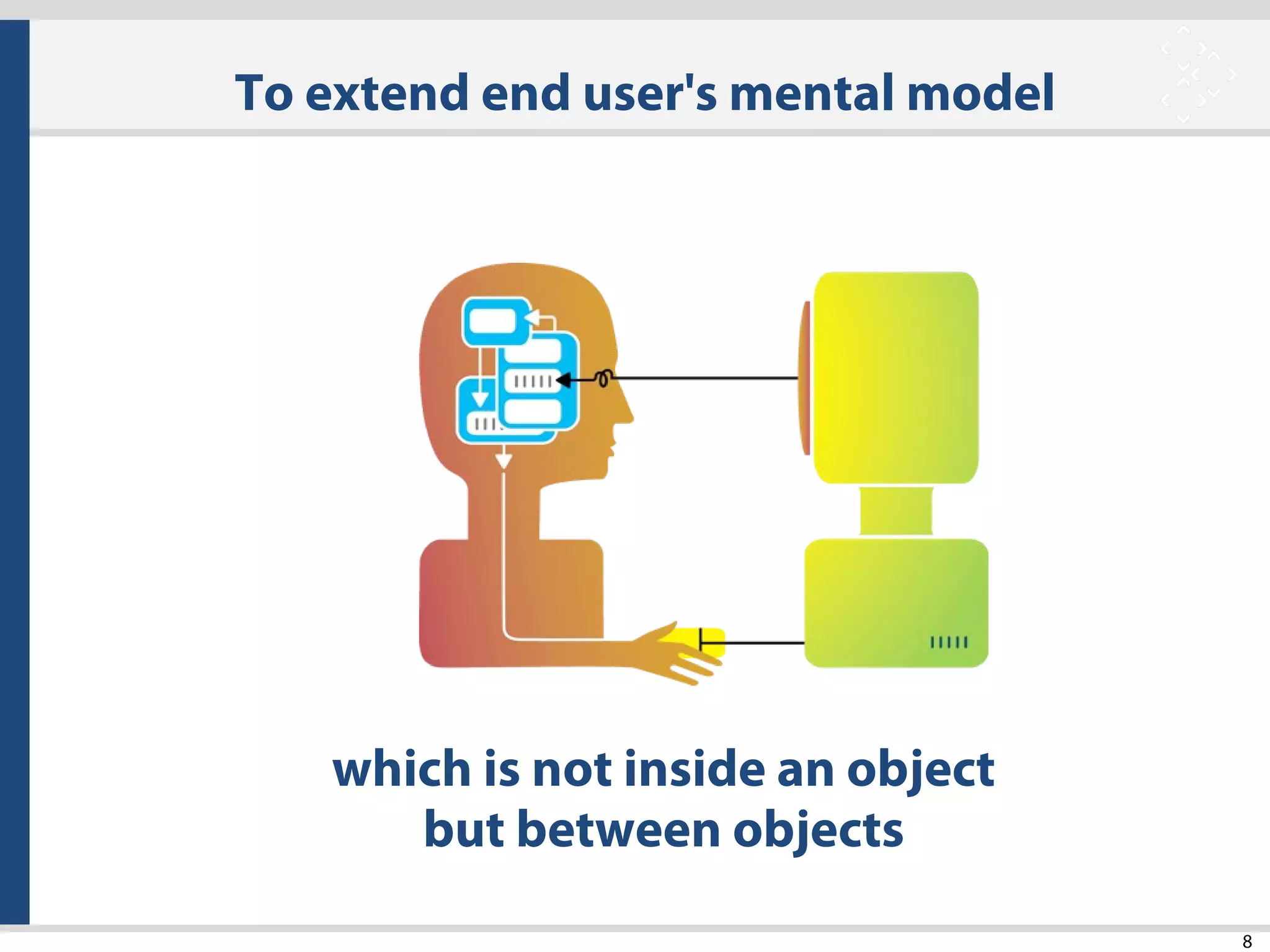 8
To extend end user's mental model
which is not inside an object
but between objects
 