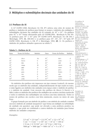 34


3 Múltiplos e submúltiplos decimais das unidades do SI


                                                                                           Os prefixos SI
                                                                                           representam
3.1 Prefixos do SI                                                                         exclusivamente
                                                                                           potências de 10 e não
  A 11ª CGPM (1960, Resolução 12; CR, 87) adotou uma série de nomes de                     devem ser utilizados
                                                                                           para expressar
prefixos e símbolos de prefixos para formar os nomes e símbolos dos múltiplos e            potências de 2 (por
submúltiplos decimais das unidades do SI variando de 1012 a 10-12. Os prefixos             exemplo, um kilobit
para 10-15 e 10-18 foram adicionados pela 12ª CGPM (1964, Resolução 8; CR, 94),            representa 1000 bits
                                                                                           e não 1024 bits). Os
os prefixos para 10 15 e 10 18 pela 15ª CGPM (1975, Resolução 10; CR 106 e                 prefixos adotados pela
Metrologia, 1975, 11 180-181) e os prefixos para 1021, 1024, 10-21, 10-24 pela 19ª
                     11,                                                                   IEC para as potências
                                                                                           binárias são
CGPM (1991, Resolução 4; CR; 97 e Metrologia , 1992, 29 3). Os prefixos e
                                                         29,                               publicados na norma
símbolos de prefixos adotados aparecem na tabela 5.                                        internacional IEC
                                                                                           60027-2: 2005, 3ª
                                                                                           edição, símbolos
                                                                                           literais para utilização
Tabela 5 - Prefixos do SI                                                                  em eletrotécnica -
                                                                                           Parte 2 :
Fator       Nome do Prefixo      Símbolo       Fator          Nome do Prefixo    Símbolo   Telecomunicações e
                                                                                           eletrônica. Os nomes
                                                                                           e símbolos dos
     1                                              -1                                     prefixos
10              deca                da         10                    deci           d
     2                                              -2
                                                                                           correspondentes a 210,
10              hecto               h          10                    centi          c      220, 230, 240, 250 e 260
     3                                              -3                                     são, respectivamente:
10              kilo                k          10                    mili           m
     6                                              -6                                     kibi, Ki; mébi, Mi;
10              mega                M          10                    micro          µ      gibi, Gi; tébi, Ti;
     9                                              -9
10              giga                G          10                    nano           n      pébi, Pi; e exbi, Ei.
     12                                             -12                                    Assim, por exemplo,
10              tera                T          10                    pico           p      um kibibyte se
     15                                             -15                                                           10
10              peta                P          10                    femto          f      escreve : 1 KiB = 2 B
10
     18
                exa                 E          10
                                                    -18
                                                                     atto           a      = 1024 B, onde B
     21                                             -21                                    designa um byte.
10              zetta               Z          10                    zepto          z      Ainda que esses
     24                                             -24                                    prefixos não
10              yotta               Y          10                    yocto          y
                                                                                           pertençam ao SI, eles
                                                                                           devem ser utilizados
   Os símbolos dos prefixos são impressos em tipo romano (vertical), do mesmo              na informática, a fim
                                                                                           de evitar o uso
modo que os símbolos das unidades, independentemente do tipo usado no texto,               incorreto dos prefixos
e estão ligados aos símbolos das unidades sem espaço entre o símbolo do prefixo            SI.
e o símbolo da unidade. Com exceção dos prefixos da (deca), h (hecto) e k                  Exemplos do
(kilo), todos os símbolos dos prefixos dos múltiplos são escritos com letra maiúscula      emprego dos
e todos os símbolos dos submúltiplos são escritos com letra minúscula. Todos os            prefixos:
                                                                                           pm (picômetro)
nomes de prefixos são escritos com letra minúscula, exceto no início de uma                mmol (milimol)
frase.                                                                                     GΩ (gigaohm)
                                                                                           THz (terahertz)
   O grupo formado por um símbolo de prefixo e um símbolo de unidade constitui
um novo símbolo de unidade inseparável (que forma um múltiplo ou submúltiplo
da unidade em questão), que pode ser elevado a uma potência positiva ou
negativa, e que pode ser combinado a outros símbolos de unidades para formar
símbolos de unidades compostas.

Exemplos:
                         3              3           -2    3            -6    3
                   2,3 cm = 2,3 (cm) = 2,3 (10 m) = 2,3 x 10 m
                        -1        -1       -2 -1    2    -1    -1
                   1 cm = 1 (cm) = 1 (10 m) = 10 m = 100 m
                                     -2       2
                   1 V/cm = (1 V)/(10 m) = 10 V/m = 100 V/m
                           -1           -1       -6   -1     9 -1
                   5000 µs = 5000 (µs) = 5000 (10 s) = 5 x 10 s
 