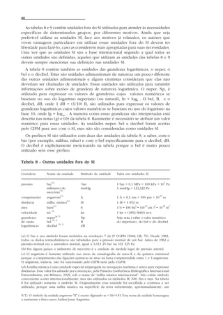 40


   As tabelas 8 e 9 contêm unidades fora do SI utilizadas para atender às necessidades
específicas de determinados grupos, por diferentes motivos. Ainda que seja
preferível utilizar as unidades SI, face aos motivos já relatados, os autores que
veem vantagens particulares em utilizar essas unidades fora do SI devem ter
liberdade para fazê-lo, caso as considerem mais apropriadas para suas necessidades.
Uma vez que as unidades SI são a base internacional segundo a qual todas as
outras unidades são definidas, aqueles que utilizam as unidades das tabelas 8 e 9
devem sempre mencionar sua definição nas unidades SI.
   A tabela 8 contém também as unidades das grandezas logarítmicas, o neper, o
bel e o decibel. Estas são unidades adimensionais de natureza um pouco diferente
das outras unidades adimensionais e alguns cientistas consideram que elas não
deveriam ser chamadas de unidades. Essas unidades são utilizadas para tansmitir
informações sobre razões de grandeza de natureza logarítmica. O neper, Np, é
utilizado para expressar os valores de grandezas cujos valores numéricos se
baseiam no uso do logaritmo neperiano (ou natural), ln = loge . O bel, B, e o
decibel, dB, onde 1 dB = (1/10) B, são utilizados para expressar os valores de
grandezas logarítmicas cujos valores numéricos se baseiam no uso do logaritmo na
base 10, onde lg = log10 . A maneira como essas grandezas são interpretadas está
descrita nas notas (g) e (h) da tabela 8. Raramente é necessário se atribuir um valor
numérico para essas unidades. As unidades neper, bel e decibel foram aceitas
pelo CIPM para uso com o SI, mas não são consideradas como unidades SI.
   Os prefixos SI são utilizados com duas das unidades da tabela 8, a saber, com o
bar (por exemplo, milibar, mbar) e com o bel especificamente para o decibel, dB.
O decibel é explicitamente mencioando na tabela porque o bel é muito pouco
utilizado sem esse prefixo.

Tabela 8 - Outras unidades fora do SI

Grandeza         Nome da unidade                  Símbolo da unidade   Valor em unidades SI

                      (a )                                                                                   5
pressão          bar                              bar                  1 bar = 0,1 MPa = 100 kPa = 10 Pa
                 milimetro de                     mmHg                 1 mmHg = 133,322 Pa
                          (b )
                 mercúrio
                                      (c)                                                             -10
comprimento      angstrom                         Å                    1 Å = 0,1 nm = 100 pm = 10           m
                                            (a)
distância        milha náutica                    M                    1 M = 1 852 m
                        (e )                                                       2     -12      2         -28   2
área             barn                             b                    1 b = 100 fm = (10      cm ) = 10          m
                      (f)
velocidade       nó                               kn                   1 kn = (1852/3600) m/s
                             (g, f)
grandezas        neper                            Np                   Veja nota j sobre o valor numérico
                     (h, i)
de razão         bel                              B                    do neperiano, do bel e do decibel
                                 (h, i)
logarítmicas     decibel                          dB


(a) O bar e seu símbolo foram incluídos na resolução 7 da 9ª CGPM (1948; CR, 70). Desde 1982,
todos os dados termodinâmicos são tabulados para a pressão normal de um bar. Antes de 1982 a
pressão normal era a atmosfera normal, igual a 1,013 25 bar ou 101 325 Pa.
(b) Em alguns países o milimetro de mercúrio é a unidade de medida legal de pressão arterial.
(c) O angstrom é bastante utilizado nas áreas da cristalografia de raios-X e da química estrutural
porque o comprimento das ligações químicas se situa na faixa compreendida entre 1 e 3 angstroms.
O angstrom, todavia, não foi sancionado pelo CIPM nem pela CGPM.
(d) A milha náutica é uma unidade especial empregada na navegação marítima e aérea para expressar
distâncias. Esse valor foi adotado por convenção, pela Primeira Conferência Hidrográfica Internacional
Extraordinária, em Mônaco, 1929, sob o nome de “milha náutica internacional”. Não existe símbolo
conveniente aceito internacionalmente, mas são utilizados os símbolos M, NM, Nm e nmi. Na tabela
8 foi utilizado somente o símbolo M. Originalmente essa unidade foi escolhida e continua a ser
utilizada, porque uma milha náutica na superfície da terra subentende, aproximadamente, um

N.T.: O símbolo da unidade angstrom “Å” é escrito digitando-se <Alt>143. Este nome de unidade homenageia
o astrônomo e físico sueco Anders Jonas Ångström.
 