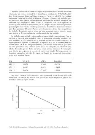 45


   Os nomes e símbolos recomendados para as grandezas estão listados em muitas
referências tais como a norma ISO 31 Grandezas e Unidades*, o IUPAP SUNAMCO
Red Book Symbols, Units and Nomenclature in Physics e o IUPAC Green Book
Quantities, Units and Symbols in Physical Chemistry. Contudo, os símbolos para
as grandezas são apenas recomendações, em contraste com os símbolos das
unidades cujo emprego da forma correta é obrigatório. Em casos especiais, os
autores podem preferir usar um símbolo de sua própria escolha para uma grandeza,
por exemplo, para evitar o conflito que resultaria da utilização do mesmo símbolo
para duas grandezas diferentes. Nesses casos é necessário deixar claro o significado
do símbolo. Entretanto, nem o nome de uma grandeza, nem o símbolo usado
para denotá-la devem implicar na escolha particular da unidade.
  Os símbolos das unidades são tratados como entidades matemáticas. Para se
exprimir o valor de uma grandeza como o produto de um valor numérico por
uma unidade, o valor numérico e a unidade podem ser tratados segundo as
regras gerais da álgebra. Por exemplo, a equação T = 293 K também pode ser
escrita como T/K = 293. Frequentemente é conveniente se escrever o quociente
de uma grandeza e uma unidade deste modo no cabeçalho da coluna de uma
tabela, de modo que os dados da tabela sejam apenas números. Por exemplo,
uma tabela que expresse a pressão de vapor em função da temperatura e o
logaritmo natural da pressão de vapor em função do inverso da temperatura
pode ter a seguinte forma.

                       3
T /K                 10 K/T                    p/MPa               ln(p/MPa)
216,55               4,6179                    0,5180              -0,6578
273,15               3,6610                    3,4853              1,2486
304,19               3,2874                    7,3815              1,9990

  Este modo também pode ser usado para nomear os eixos de um gráfico de
modo que os rótulos das marcas das graduações sejam expressos apenas por
números, como na figura abaixo.
       ( ln(p/MPa)




                                          1000 K/T




*N.T.: A ISO 31 Grandezas e Unidades foi substituída pela ISO 80000 Grandezas e Unidades.
 