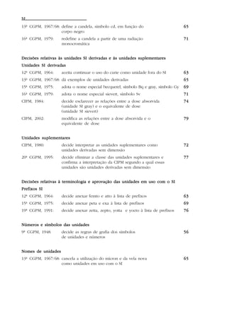 52

13ª CGPM, 1967/68: define a candela, símbolo cd, em função do                        65
                   corpo negro
16ª CGPM, 1979:     redefine a candela a partir de uma radiação                      71
                    monocromática


Decisões relativas às unidades SI derivadas e às unidades suplementares
Unidades SI derivadas
12ª CGPM, 1964:     aceita continuar o uso do curie como unidade fora do SI          63
13ª CGPM, 1967/68: dá exemplos de unidades derivadas                                 65
15ª CGPM, 1975:     adota o nome especial becquerel, símbolo Bq e gray, símbolo Gy   69
16ª CGPM, 1979:     adota o nome especial sievert, símbolo Sv                        71
CIPM, 1984:         decide esclarecer as relações entre a dose absorvida             74
                    (unidade SI gray) e o equivalente de dose
                    (unidade SI sievert)
CIPM, 2002:         modifica as relações entre a dose absorvida e o                  79
                    equivalente de dose


Unidades suplementares
CIPM, 1980:         decide interpretar as unidades suplementares como                72
                    unidades derivadas sem dimensão
20ª CGPM, 1995:     decide eliminar a classe das unidades suplementares e            77
                    confirma a interpretação da CIPM segundo a qual essas
                    unidades são unidades derivadas sem dimensão


Decisões relativas à terminologia e aprovação das unidades em uso com o SI
Prefixos SI
12ª CGPM, 1964:     decide anexar femto e atto à lista de prefixos                   63
15ª CGPM, 1975:     decide anexar peta e exa à lista de prefixos                     69
19ª CGPM, 1991:     decide anexar zetta, zepto, yotta e yocto à lista de prefixos    76


Números e símbolos das unidades
9ª CGPM, 1948:      decide as regras de grafia dos símbolos                          56
                    de unidades e números


Nomes de unidades
13ª CGPM, 1967/68: cancela a utilização do mícron e da vela nova                     65
                   como unidades em uso com o SI
 