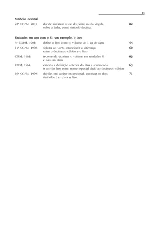 53

Símbolo decimal
22ª CGPM, 2003:   decide autorizar o uso do ponto ou da vírgula,               82
                  sobre a linha, como símbolo decimal


Unidades em uso com o SI: um exemplo, o litro
3ª CGPM, 1901:    define o litro como o volume de 1 kg de água                 54
11ª CGPM, 1960:   solicita ao CIPM estabelecer a diferença                     60
                  entre o decimetro cúbico e o litro
CIPM, 1961:       recomenda exprimir o volume em unidades SI                   63
                  e não em litros
CIPM, 1964:       cancela a definição anterior do litro e recomenda            63
                  o uso do litro como nome especial dado ao decimetro cúbico
16ª CGPM, 1979:   decide, em caráter excepcional, autorizar os dois            71
                  símbolos L e l para o litro.
 