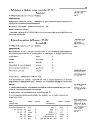 61
  Definição da unidade de tempo (segundo) (CR 86) *
                                                                                                           * Definição revogada em
                                                                                                           1967 (13ª CGPM,
                                               Resolução 9                                                 Resolução 1, ver
                                                                                                           pág. 65).
A 11ª Conferência Geral de Pesos e Medidas,
considerando:
C os poderes conferidos pela 10ª CGPM ao CIPM, para tomar uma decisão a respeito da
definição da unidade fundamental de tempo;
C a decisão tomada pelo CIPM em sua sessão de 1956:
ratifica a seguinte definição:
“O segundo é a fração 1/31 556 925,9747 do ano trópico para 1900 janeiro 0 às 12 horas do
tempo das efemérides.”


                                                                                                           * Mais tarde a CGPM
  Sistema Internacional de Unidades (CR, 87)*                                                              revogou algumas de
                                                                                                           suas decisões e
                                               Resolução 12                                                estendeu a lista dos
                                                                                                           prefixos: veja as notas
A 11ª Conferência Geral de Pesos e Medidas,                                                                abaixo.

considerando:
C a Resolução 6 da 10ª CGPM pela qual ela adotou as seis unidades que devem servir de
base ao estabelecimento de um sistema prático de medida para as relações internacionais:
comprimento                                    metro                    m
massa                                          kilograma                kg
tempo                                          segundo                  s
intensidade de corrente elétrica               ampere                   A
temperatura termodinâmica                      grau Kelvin              ºK
                                                                                                           Nome e símbolo da
intensidade luminosa                           candela                  cd                                 unidade de temperatura
                                                                                                           termodinâmica foram
                                                                                                           modificados em 1967
                                                                                                           (13ª CGPM, Resolução
                                                                                                           3, ver pág. 65).
C a Resolução 3 adotada pelo CIPM em 1956;
C as recomendações adotadas pelo CIPM em 1958, a respeito da abreviatura do nome
daquele sistema e dos prefixos para a formação dos múltiplos e submúltiplos das unidades;
decide:                                                                                                    Uma sétima unidade de
                                                                                                           base, o mol, foi
1. o sistema estabelecido sobre as seis unidades de base anteriores é designado pelo                       adotada em 1971 pela
                                                                                                           14ª CGPM (Resolução 3,
nome de “Sistema Internacional de Unidades”;                                                               ver pág. 69).

2. a abreviatura internacional do nome deste Sistema é: SI;
3. os nomes dos múltiplos e submúltiplos das unidades são formados mediante os
seguintes prefixos:
                                                                                                           Quatro novos prefixos
                                                                                                           foram adotados pela 12ª
Fator                            Prefixo   Símbolo             Fator                   Prefixo   Símbolo   CGPM em 1964,
multiplicativo                                                 multiplicativo                              (Resolução 8, ver pág.
                                                                                                           66), pela 15ª CGPM em
                                                                                                           1975 (Resolução 10, ver
                          12                                                      -1
1 000 000 000 000 = 10           tera      T                           0,1 = 10          deci      d       pág. 70) e pela 19ª
                             9                                                    -2                       CGPM em1991,
     1 000 000 000 = 10          giga      G                         0,01 = 10           centi     c       (Resolução 4, ver
                             6                                                    -3                       pág. 76).
          1 000 000 = 10         mega      M                        0,001 = 10           mili      m
                             3                                                    -6
                 1 000 = 10      kilo      k                   0,000 001 = 10            micro     µ
                             2                                                    -9
                  100 = 10       hecto     h               0,000 000 001 = 10            nano      n
                             1                                                  -12
                   10 = 10       deca      da          0,000 000 000 001 = 10            pico      p
 