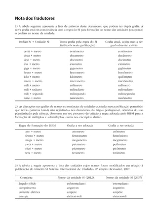 8

Nota dos Tradutores
1) A tabela seguinte apresenta a lista de palavras deste documento que podem ter dupla grafia. A
nova grafia está em concordância com a regra do SI para formação do nome das unidades justapondo
o prefixo ao nome da unidade.

    Prefixo SI + Unidade SI       Nova grafia pela regra do SI       Grafia atual, aceita mas a ser
                                  (utilizada nesta publicação)           gradualmente extinta

        centi + metro                     centimetro                           centímetro
        deca + metro                      decametro                            decâmetro
        deci + metro                      decimetro                            decímetro
        exa + metro                       exametro                             exâmetro
        giga + metro                      gigametro                            gigâmetro
        hecto + metro                     hectometro                           hectômetro
        kilo + metro                      kilometro                            quilômetro
        micro + metro                     micrometro                           micrômetro
        mili + metro                      milimetro                            milímetro
        mili + radiano                    miliradiano                          milirradiano
        mili + segundo                    milisegundo                          milissegundo
        nano + metro                      nanometro                            nanômetro

2) As alterações nas grafias de nomes e pronúncias de unidades adotadas nesta publicação permitirão
que novas palavras (ainda não registradas nos dicionários da língua portuguesa), oriundas do uso
popularizado pela ciência, observem em seu processo de criação a regra adotada pelo BIPM para a
formação de múltiplos e submúltiplos, como nos exemplos abaixo.

    Regra de formação do BIPM           Grafia a ser adotada            Grafia a ser evitada

         atto + metro                       attometro                      attômetro
         femto + metro                      femtometro                     femtômetro
         mega + metro                       megametro                      megâmetro
         peta + metro                       petametro                      petâmetro
         pico + metro                       picometro                      picômetro
         tera + metro                       terametro                      terâmetro



3) A tabela a seguir apresenta a lista das unidades cujos nomes foram modificados em relação à
publicação do Inmetro SI Sistema Internacional de Unidades, 8ª edição (Revisada), 2007.

     Grandeza                    Nome da unidade SI (2012)            Nome da unidade SI (2007)

    ângulo sólido                       esferorradiano                     esterradiano
    comprimento                         angstrom                           ångström
    corrente elétrica                   ampere                             ampère
    energia                             elétron-volt                       eletronvolt
 