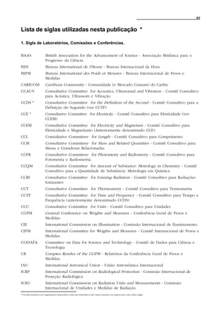 89



Lista de siglas utilizadas nesta publicação *

1. Sigla de Laboratórios, Comissões e Conferências.


BAAS                British Association for the Advancement of Science - Associação Britânica para o
                    Progresso da Ciência
BIH                 Bureau International de l’Heure - Bureau Internacional da Hora
BIPM                Bureau International des Poids et Mesures - Bureau Internacional de Pesos e
                    Medidas
CARICOM             Carribean Community - Comunidade (e Mercado Comum) do Caribe
CCAUV               Consultative Committee for Acoustics, Ultrasound and Vibration - Comitê Consultivo
                    para Acústica, Ultrassom e Vibração
CCDS *              Consultative Committee for the Definition of the Second - Comitê Consultivo para a
                    Definição do Segundo (ver CCTF)
CCE *               Consultative Committee for Electricity - Comitê Consultivo para Eletricidade (ver
                    CCEM)
CCEM                Consultative Committee for Electricity and Magnetism - Comitê Consultivo para
                    Eletricidade e Magnetismo (Anteriormente denominado CCE)
CCL                 Consultative Commiteee for Length - Comitê Consultivo para Comprimento
CCM                 Consultative Commiteee for Mass and Related Quantities - Comitê Consultivo para
                    Massa e Grandezas Relacionadas
CCPR                Consultative Commiteee for Photometry and Radiometry - Comitê Consultivo para
                    Fotometria e Radiometria.
CCQM                Consultative Committee for Amount of Substance: Metrology in Chemistry - Comitê
                    Consultivo para a Quantidade de Substância: Metrologia em Química
CCRI                Consultative Committee for Ionizing Radiation - Comitê Consultivo para Radiações
                    Ionizantes
CCT                 Consultative Committee for Thermometry - Comitê Consultivo para Termometria
CCTF                Consultative Committee for Time and Frequency - Comitê Consultivo para Tempo e
                    Frequência (anteriormente denominado CCDS)
CCU                 Consultative Committee for Units - Comitê Consultivo para Unidades
CGPM                General Conference on Weights and Measures - Conferência Geral de Pesos e
                    Medidas
CIE                 International Commission on Illumination - Comissão Internacional de Iluminamento
CIPM                International Committee for Weights and Measures - Comitê Internacional de Pesos e
                    Medidas
CODATA              Committee on Data for Science and Technology - Comitê de Dados para Ciência e
                    Tecnologia
CR                  Comptes Rendus of the CGPM - Relatórios da Conferência Geral de Pesos e
                    Medidas
IAU                 International Astromical Union - União Astronômica Internacional
ICRP                International Commission on Radiological Protection - Comissão Internacional de
                    Proteção Radiológica
ICRU                International Commission on Radiation Units and Measurements - Comissão
                    Internacional de Unidades e Medidas de Radiação
* Os laboratórios ou organismos marcados com um asteristico não mais existem ou aparecem com outra sigla.
 