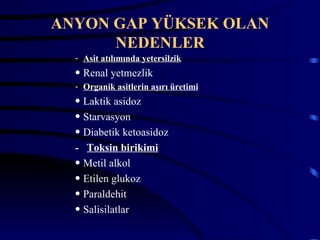 ANYON GAP YÜKSEK OLAN
      NEDENLER
  - Asit atılımında yetersilzik
  • Renal yetmezlik
  - Organik asitlerin aşırı üretimi
  • Laktik asidoz
  • Starvasyon
  • Diabetik ketoasidoz
  - Toksin birikimi
  • Metil alkol
  • Etilen glukoz
  • Paraldehit
  • Salisilatlar
 