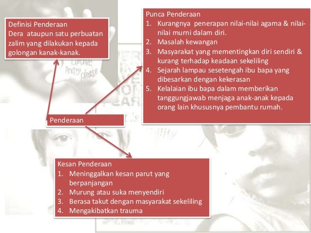 PSK Slide Tema 3